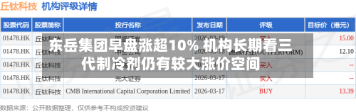 东岳集团早盘涨超10% 机构长期看三代制冷剂仍有较大涨价空间