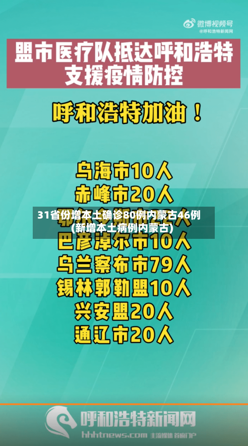 31省份增本土确诊80例内蒙古46例(新增本土病例内蒙古)