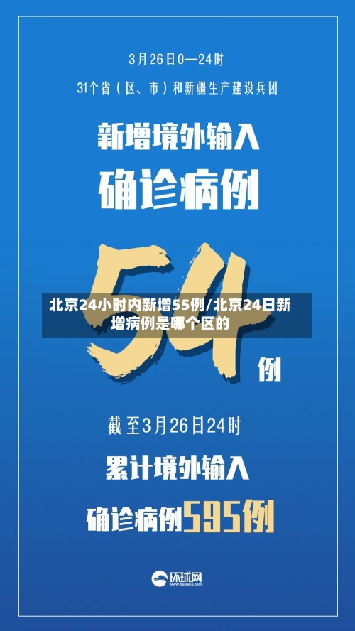 北京24小时内新增55例/北京24日新增病例是哪个区的-第3张图片