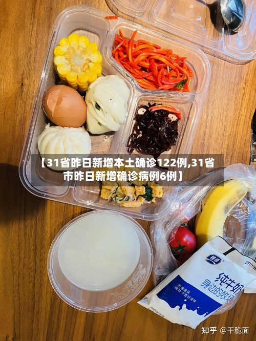 【31省昨日新增本土确诊122例,31省市昨日新增确诊病例6例】