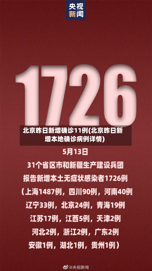 北京昨日新增确诊11例(北京昨日新增本地确诊病例详情)