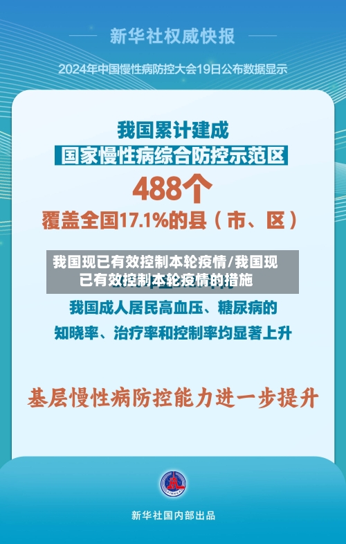 我国现已有效控制本轮疫情/我国现已有效控制本轮疫情的措施-第1张图片