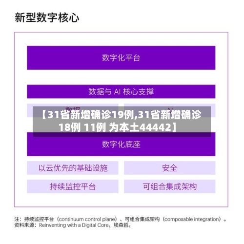 【31省新增确诊19例,31省新增确诊18例 11例 为本土44442】-第1张图片