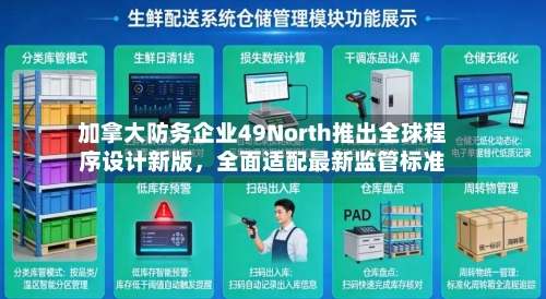 加拿大防务企业49North推出全球程序设计新版，全面适配最新监管标准-第2张图片