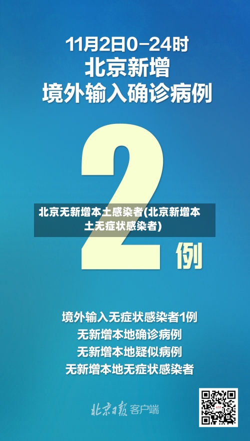 北京无新增本土感染者(北京新增本土无症状感染者)-第2张图片