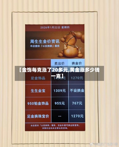 【金饰每克涨了20多元,黄金涨多少钱一克】