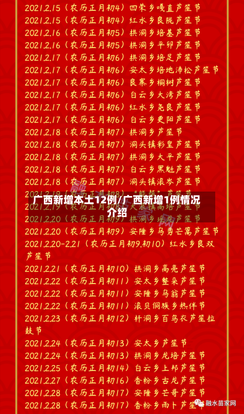 广西新增本土12例/广西新增1例情况介绍-第2张图片