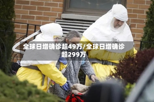 全球日增确诊超49万/全球日增确诊超299万-第2张图片