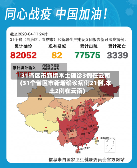 31省区市新增本土确诊3例在云南(31个省区市新增确诊病例21例,本土2例在云南)