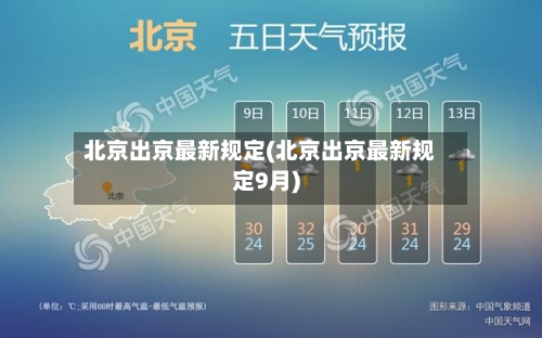 北京出京最新规定(北京出京最新规定9月)-第2张图片