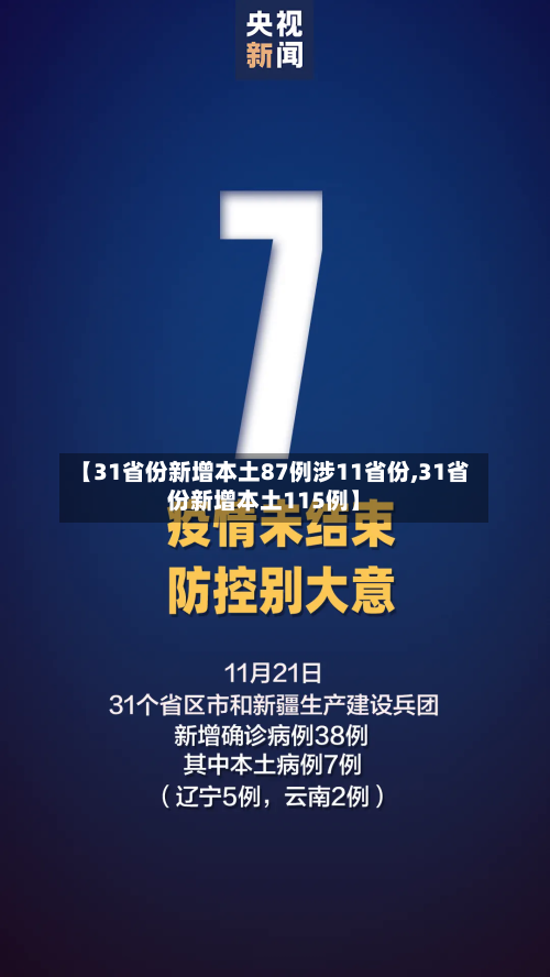 【31省份新增本土87例涉11省份,31省份新增本土115例】-第2张图片