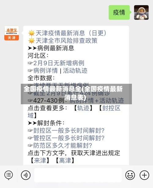 全国疫情最新消息全(全国疫情最新消息表)-第2张图片