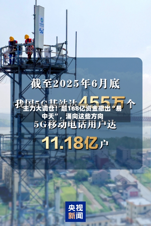 主力大调仓！超168亿资金撤出“易中天”	，涌向这些方向-第3张图片