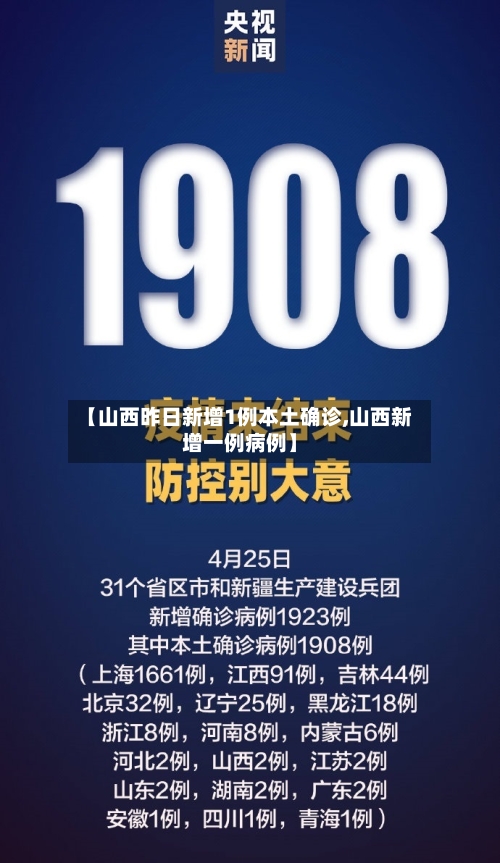 【山西昨日新增1例本土确诊,山西新增一例病例】