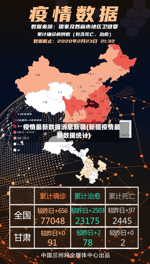 疫情最新数据消息新疆(新疆疫情最新数据统计)-第2张图片