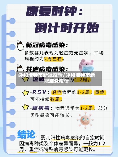 呼和浩特市新冠疫情/呼和浩特市新冠肺炎疫情-第3张图片