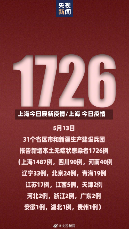 上海今日最新疫情/上海 今日疫情