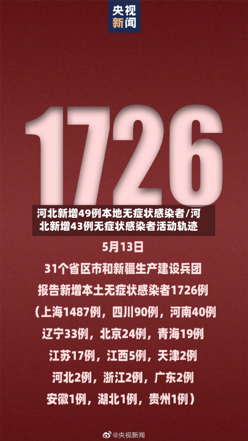 河北新增49例本地无症状感染者/河北新增43例无症状感染者活动轨迹