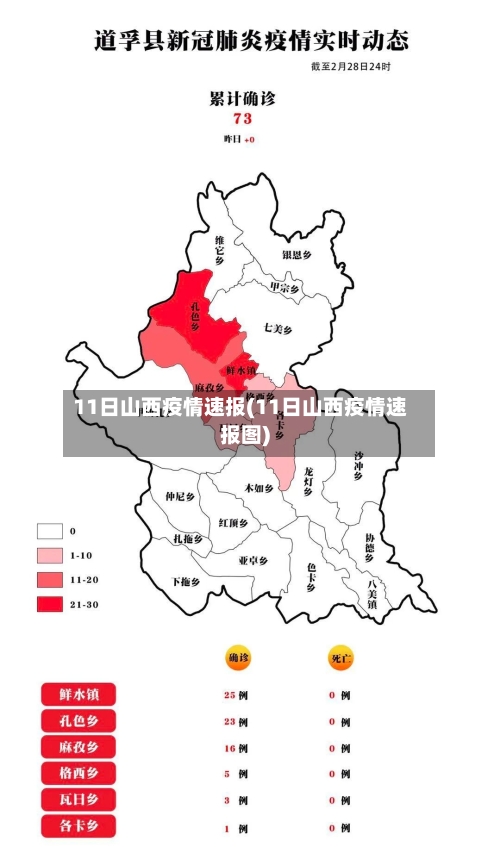 11日山西疫情速报(11日山西疫情速报图)-第2张图片