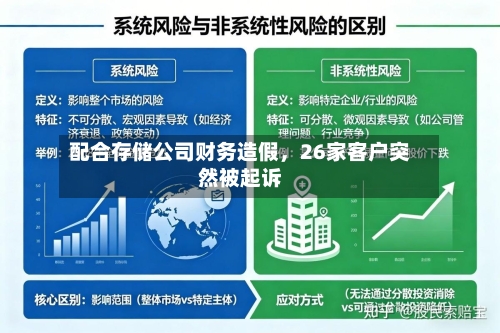 配合存储公司财务造假，26家客户突然被起诉-第2张图片