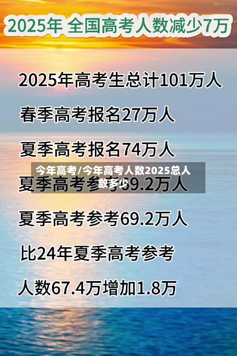 今年高考/今年高考人数2025总人数多少