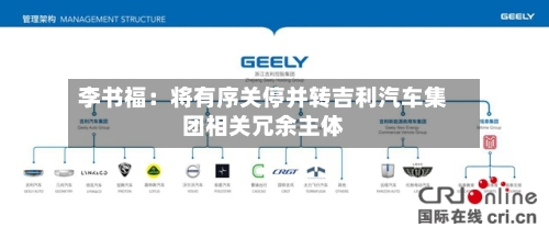 李书福:将有序关停并转吉利汽车集团相关冗余主体-第2张图片