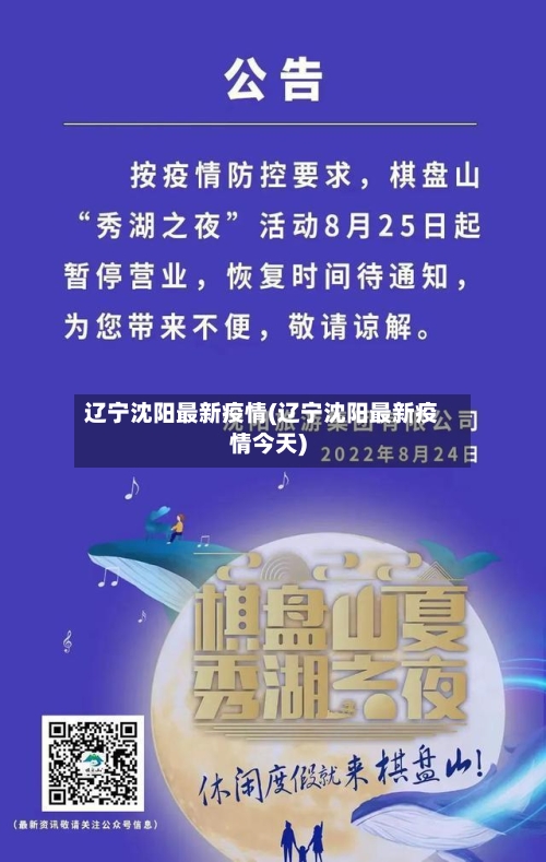 辽宁沈阳最新疫情(辽宁沈阳最新疫情今天)-第2张图片