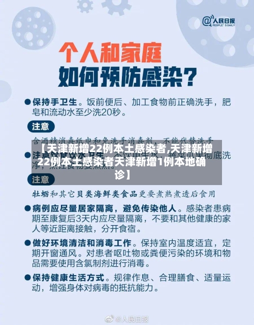 【天津新增22例本土感染者,天津新增22例本土感染者天津新增1例本地确诊】