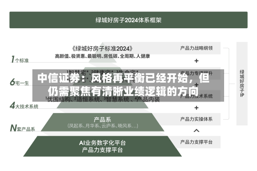 中信证券：风格再平衡已经开始，但仍需聚焦有清晰业绩逻辑的方向