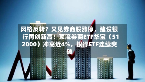 风格反转？又见券商股涨停，建设银行再创新高！顶流券商ETF华宝（512000）冲高近4%	，银行ETF连续突破-第2张图片