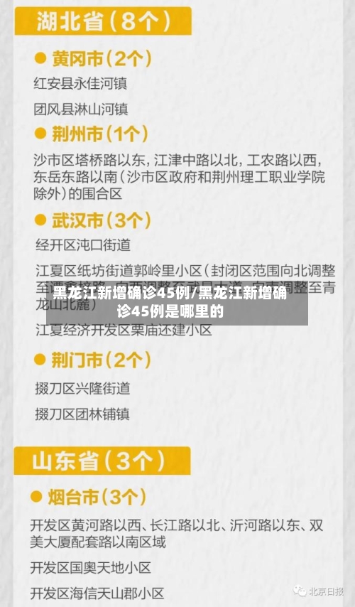黑龙江新增确诊45例/黑龙江新增确诊45例是哪里的