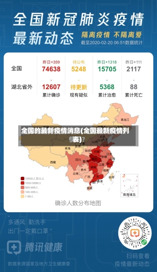 全国的最新疫情消息(全国最新疫情列表)