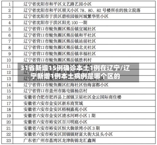 31省新增15例确诊本土1例在辽宁/辽宁新增1例本土病例是哪个区的