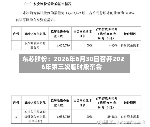 东芯股份:2026年6月30日召开2026年第三次临时股东会