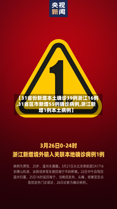 【31省份新增本土确诊39例浙江16例,31省区市新增55例确诊病例,浙江新增1例本土病例】