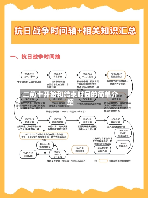 二前十开始和结束时间的简单介绍-第2张图片