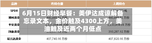 6月15日财经早餐：美伊达成谅解备忘录文本	，金价触及4300上方，美油触及近两个月低点-第3张图片