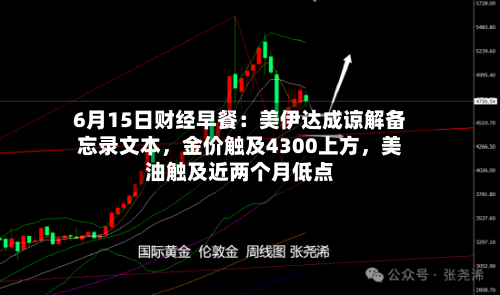 6月15日财经早餐：美伊达成谅解备忘录文本，金价触及4300上方，美油触及近两个月低点-第2张图片