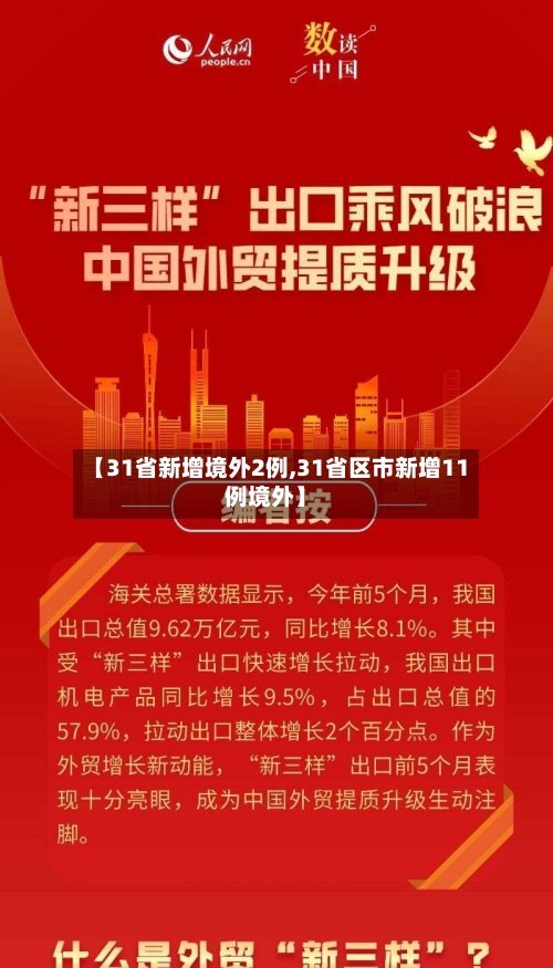 【31省新增境外2例,31省区市新增11例境外】-第1张图片